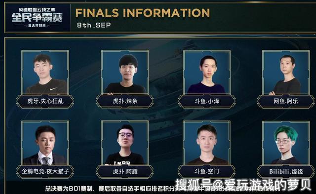 的再次碰撞 的再次碰撞