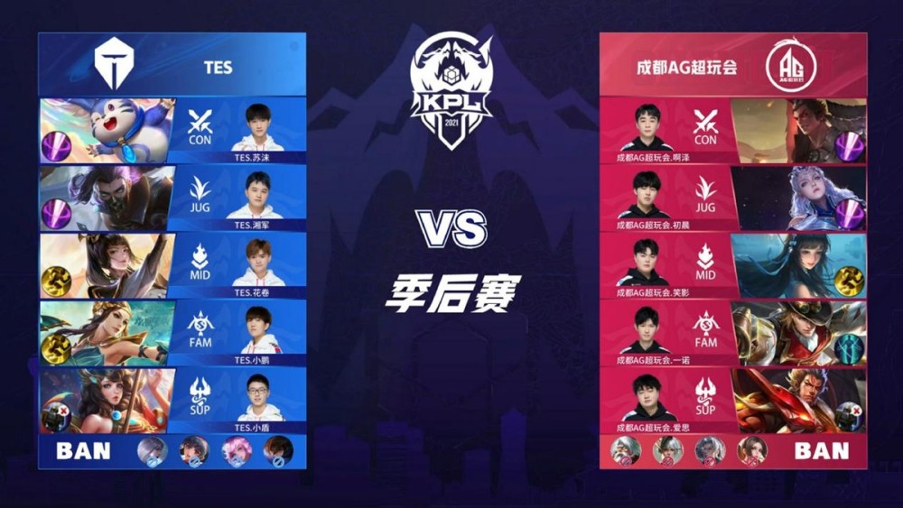 锋线高度与 锋线高度与