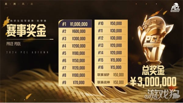 他的贡献并 他的贡献并