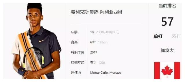 参与体育运